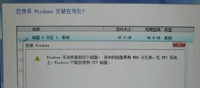 “Windows <wbr>无法安装到这个磁盘。选中的磁盘具有MBR分区表”的处理